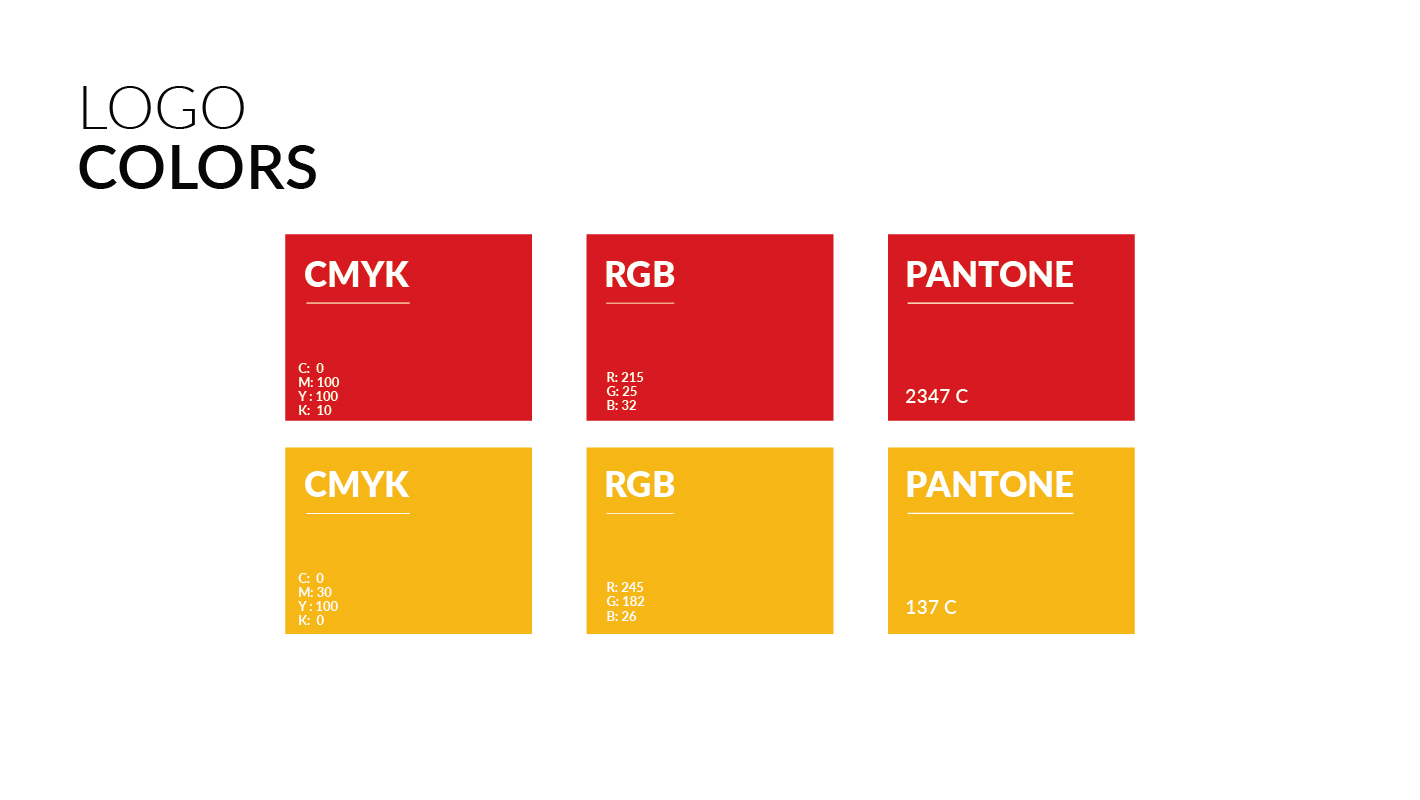 artlink advertising Branding Mc Chick's Fried Chicken